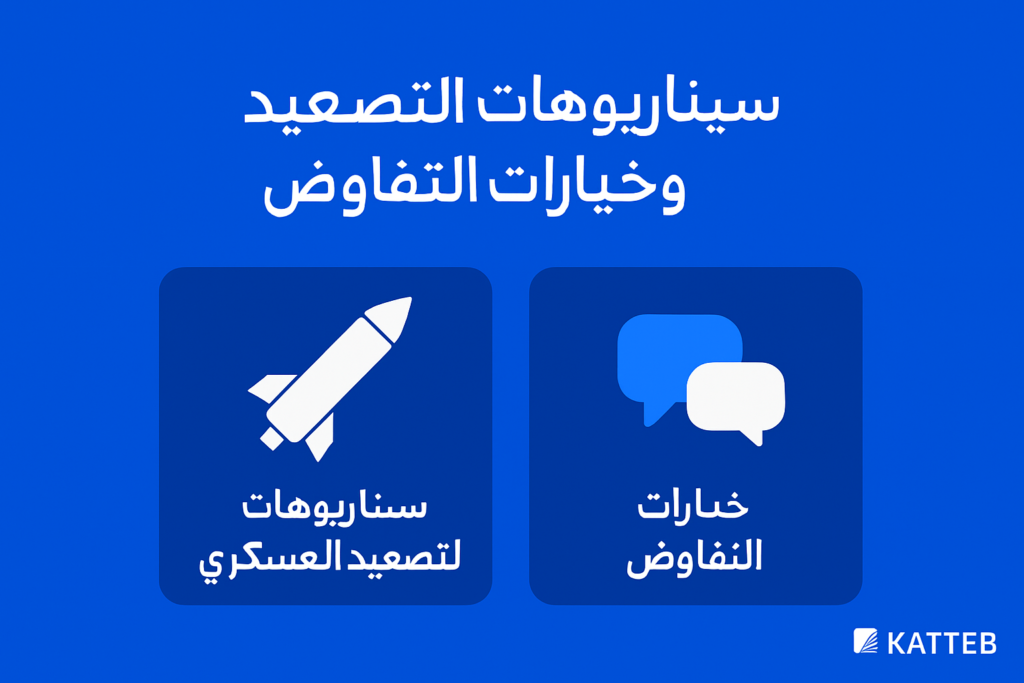 سيناريوهات التصعيد العسكري وخيارات التفاوض 3 img sec 1787641472 6a8d3e8012c05 1