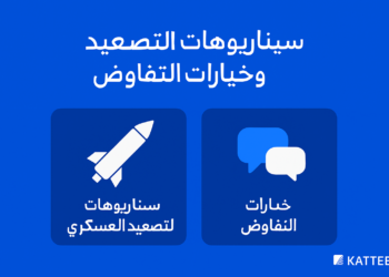 سيناريوهات التصعيد العسكري وخيارات التفاوض