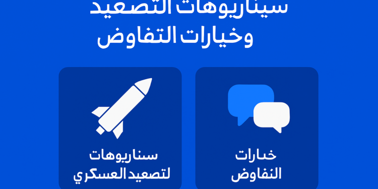 سيناريوهات التصعيد العسكري وخيارات التفاوض 1 سيناريوهات التصعيد العسكري وخيارات التفاوض